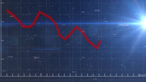 Animation-Von-Finanzdaten-Und-Grafiken-Auf-Blauem-Hintergrund-Mit-Lichtern