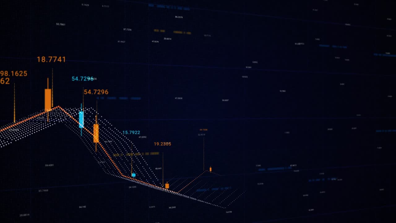 Stock Market Data Visualization