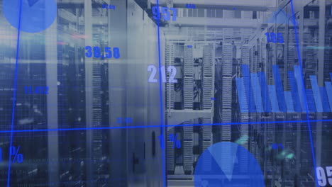 animación del procesamiento de datos estadísticos a través de la red de red contra la sala de servidores informáticos