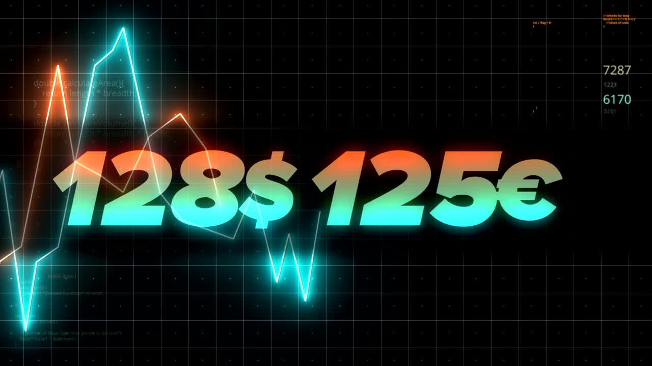 gráficos de cambio de divisas