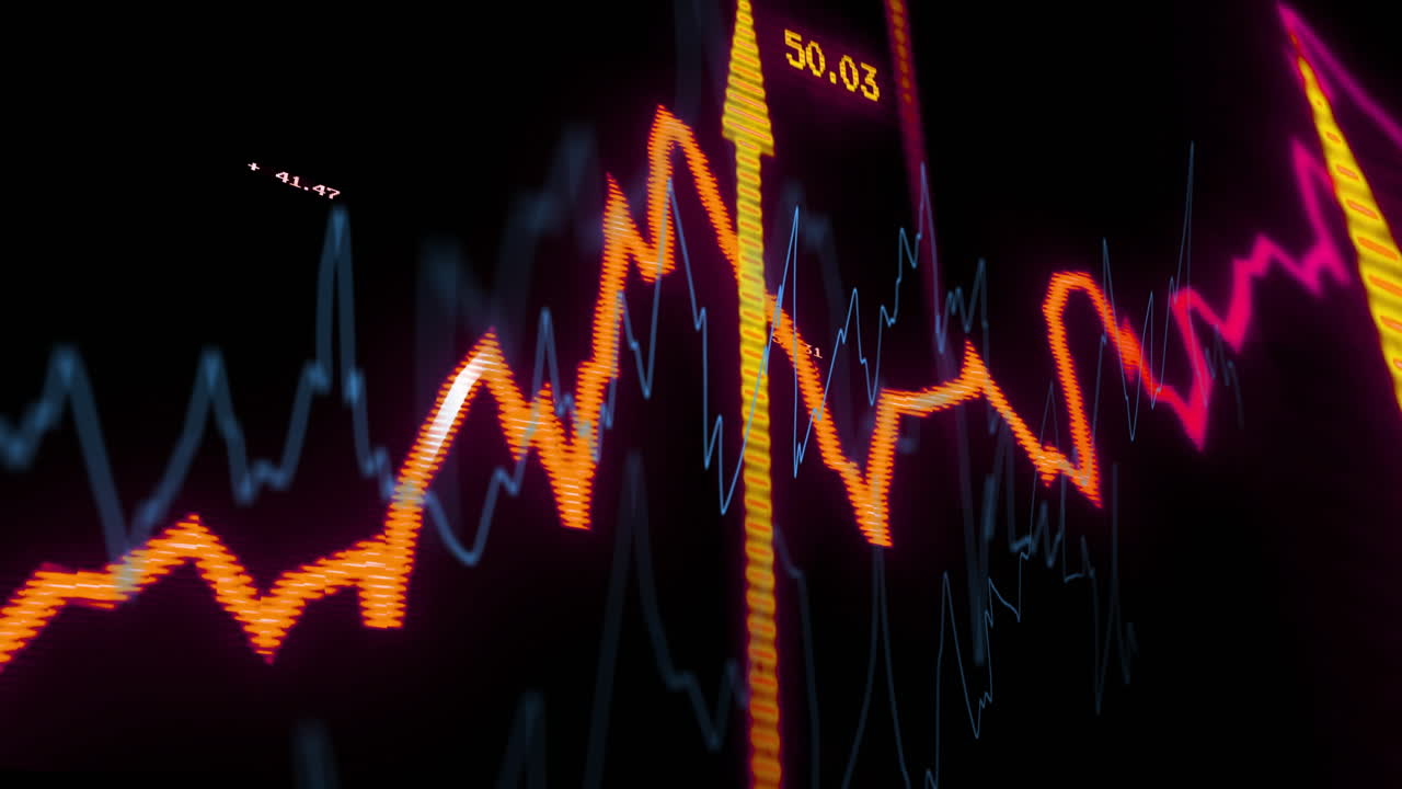 Financial graph with vibrant lines and numerical data fluctuating on black background