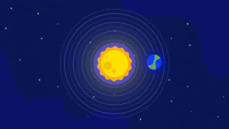 an animation of a classic solar system scheme with flat design