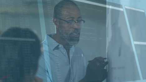 Animation-of-computer-language-over-diverse-coworkers-discussing-strategy-on-whiteboard