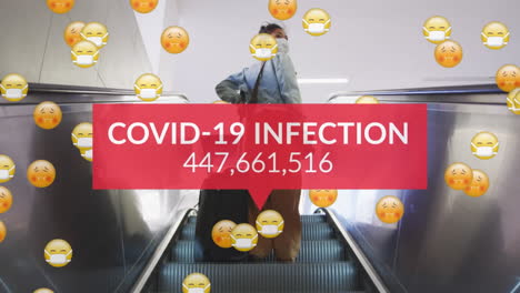 animated covid-19 infection rise depicted with emojis and a woman ascending stairs.