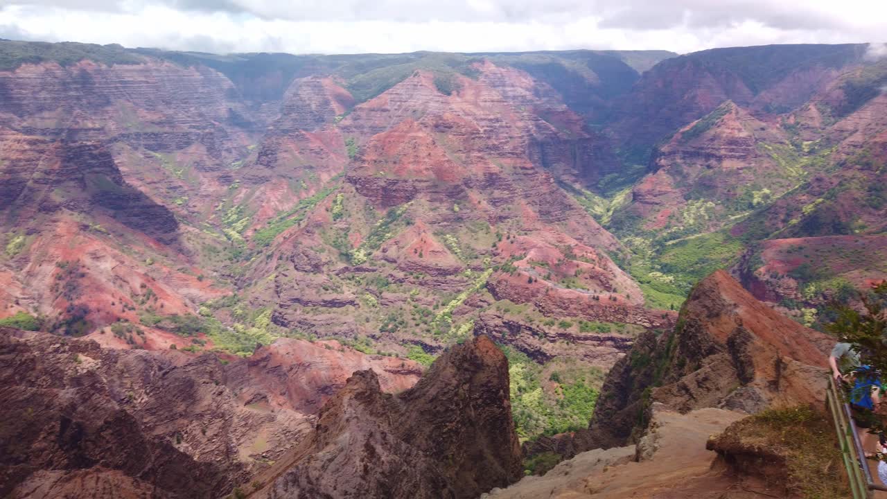 Gimbal wide booming down shot of the colorful canyon cliffs in Waimea Canyon on the island of Kaua'i, Hawai'i