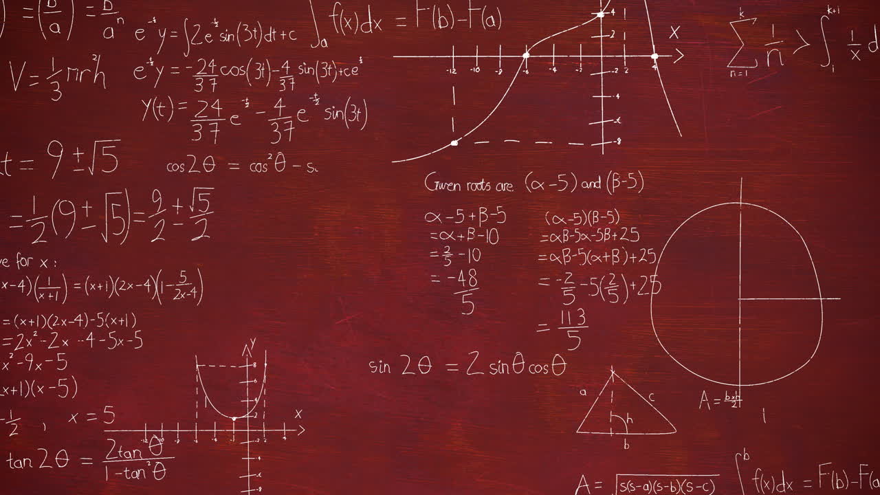 Animation of mathematical equations over red background
