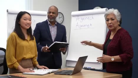 engaging team meeting: collaborative discussions on strategy enhancement and professional development led by dynamic presenters in a modern office environment