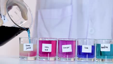 demonstrating ph changes with butterfly pea flower