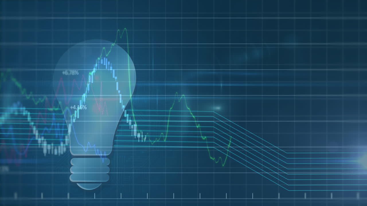 animación del icono de la bombilla con el gráfico rodando sobre una cuadrícula