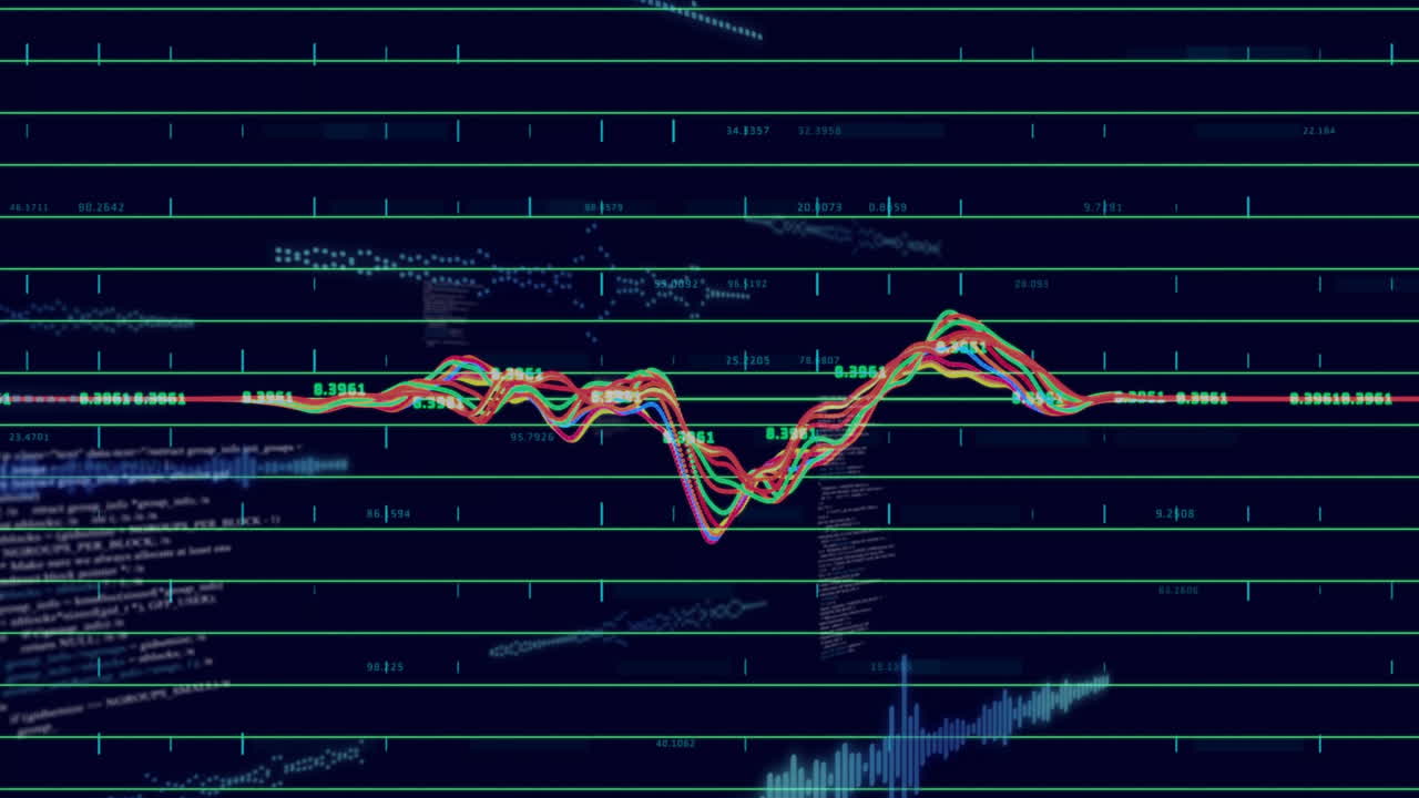 Multicolored waveform lines flowing across 3D render screen with neon grid lines and numeric labels
