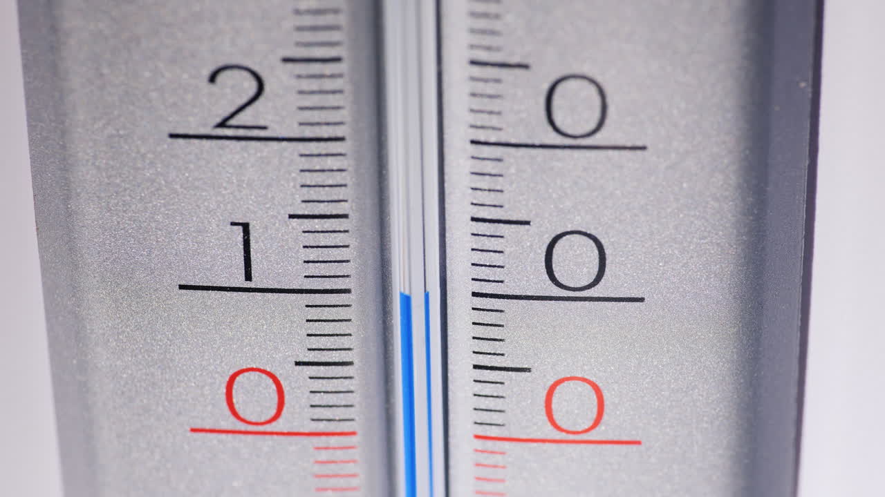 la escala del termómetro donde cambian las lecturas