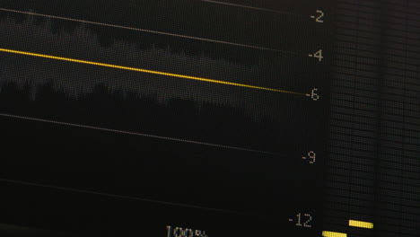 audio waveform and levels display