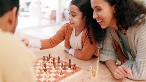 family, mother and child playing chess at home