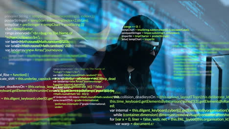 animación de un hacker caucásico usando una computadora portátil sobre el procesamiento de datos y la bandera de rusia