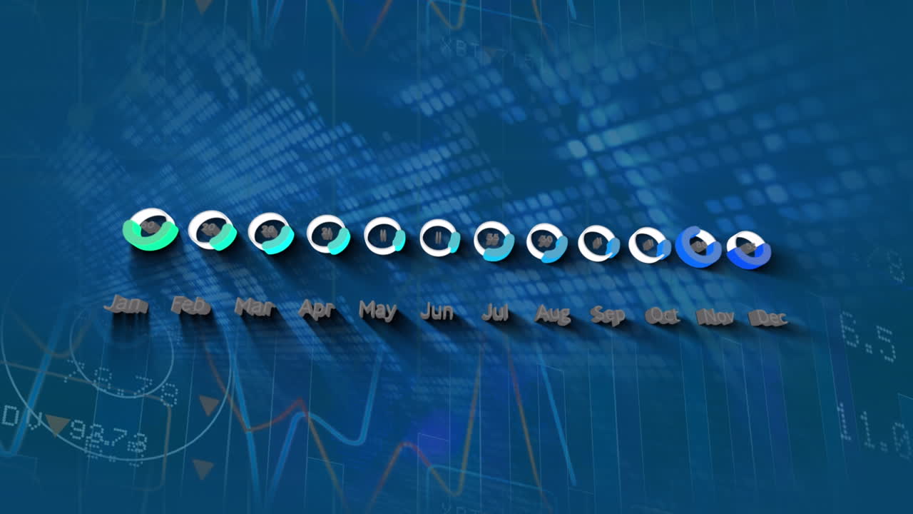 Animazione dell'elaborazione e delle statistiche di dati finanziari