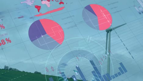 animación del procesamiento de datos sobre la turbina eólica