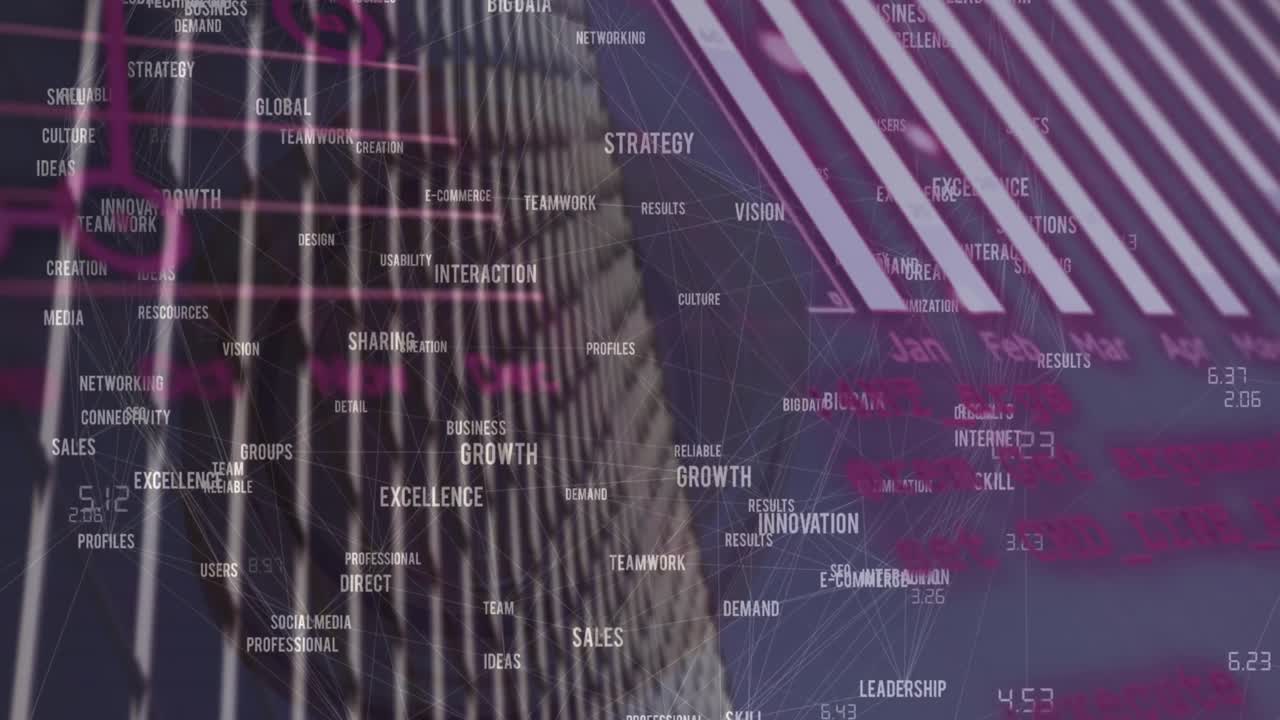 animación del procesamiento de datos financieros sobre el paisaje urbano con modernos edificios de oficinas