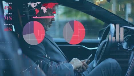 animation of diagrams and data processing over caucasian businessman using smartphone in car