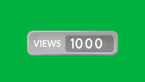 número de visitas 4k