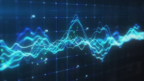 dynamic financial market chart