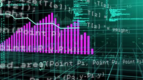 Animation of pink and blue graphs with processing data and 3d grid on black background