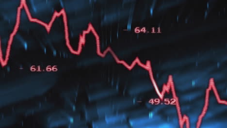 red stock market graph animation over blue background with fluctuating numbers
