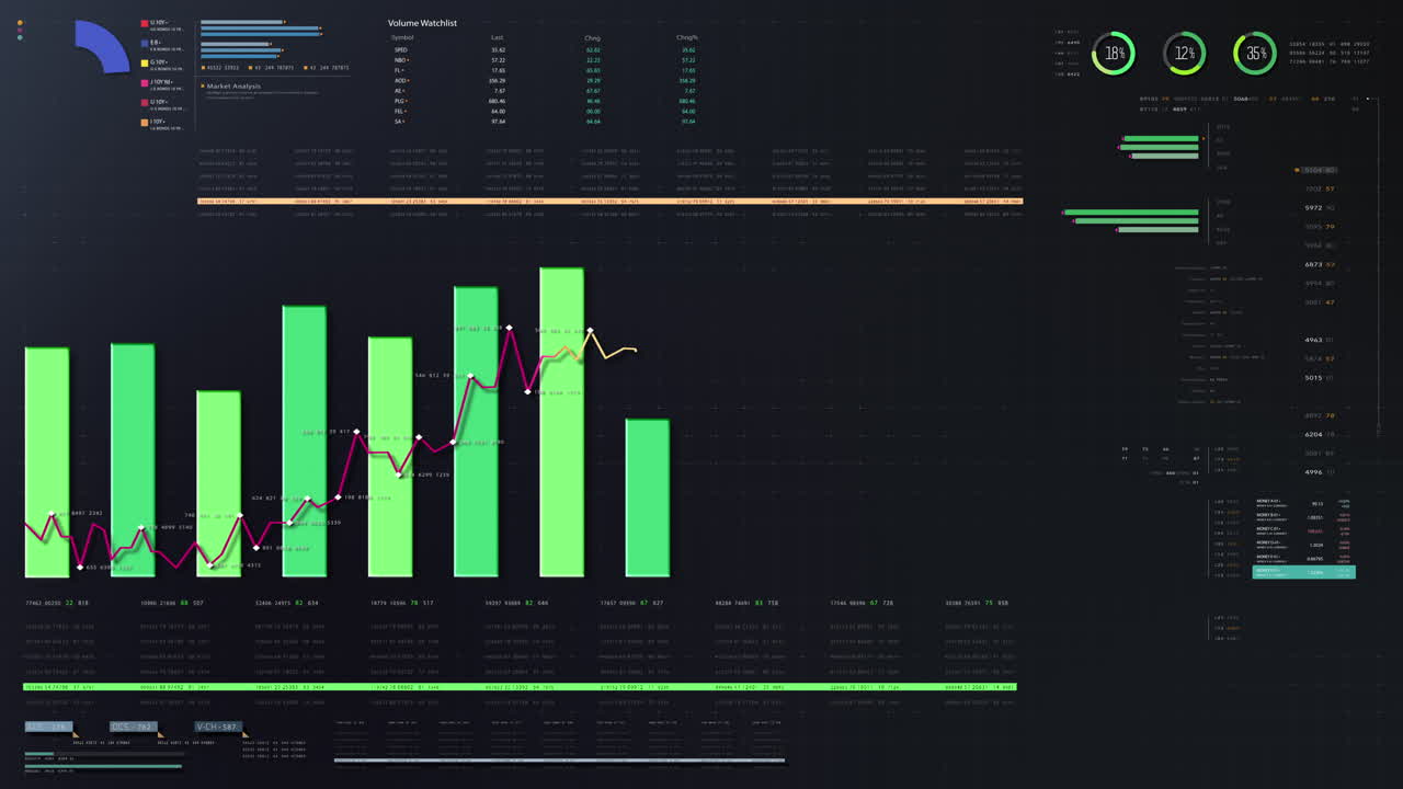 visuales de datos dinámicos para gráficos de información de negocios, gráficos animados e insights basados en datos para una maqueta de reunión de negocios. explore el mundo del comercio, las bolsas de valores y la criptografía