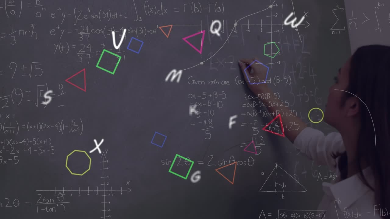 Animation of mathematical equations over green background