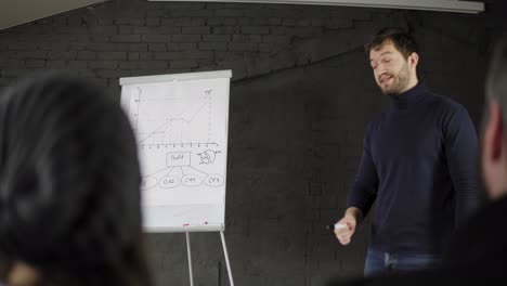 handsome young businessman pointing at flipchart during presentation in conference room and holding tablet. presentation speech with flipchart in office. shot in 4k