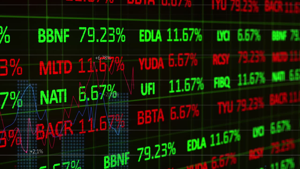 Animazione dell'elaborazione di dati finanziari su griglia