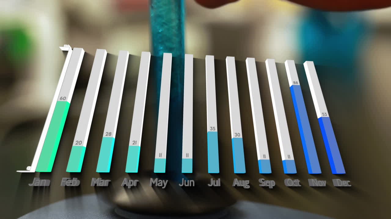 Animation of diagrams over test tube spinning