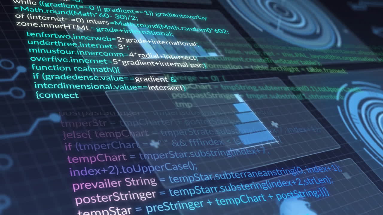 Animation of computer code and data visualization with graphs on digital interface