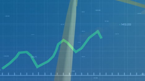 animación de la turbina eólica y procesamiento de datos financieros.