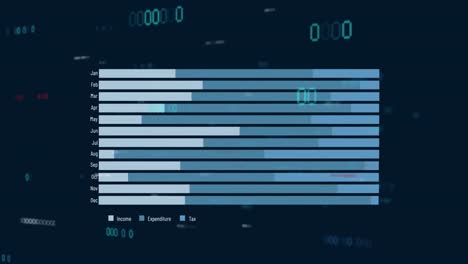 Animation-of-diverse-graphs-and-financial-data-on-black-background