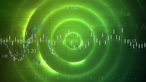animación de múltiples gráficos y números sobre un patrón circular verde iluminado.