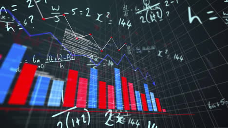 animating graphs and mathematical equations over financial data charts