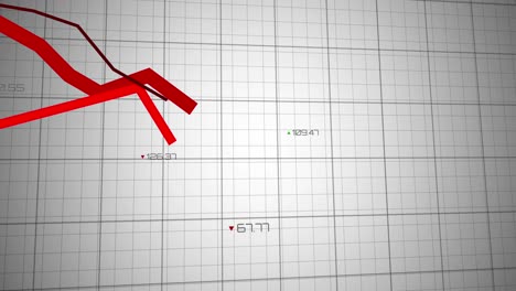animación de las líneas rojas procesamiento de estadísticas sobre la cuadrícula