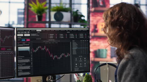 businesswoman studies financial charts using stock market visualization tools