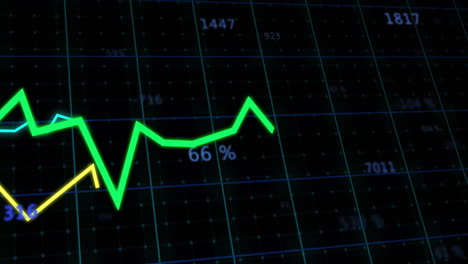 financial graph with fluctuating green line and percentages, data analysis animation