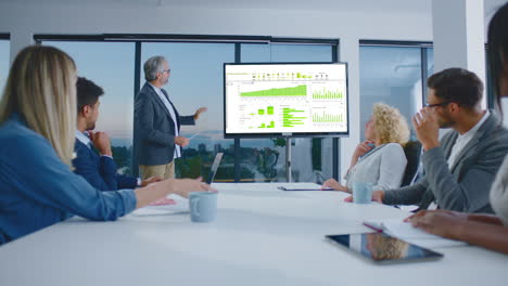 business meeting presentation