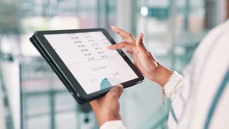 businesswoman reviewing financial data on tablet
