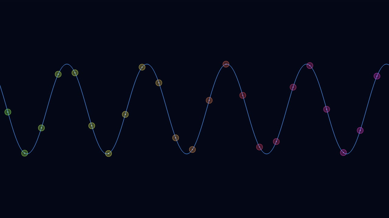 Abstract animated sine wave with glowing colored nodes on a dark background, representing data flow, analytics, signal processing, fintech, and network technology