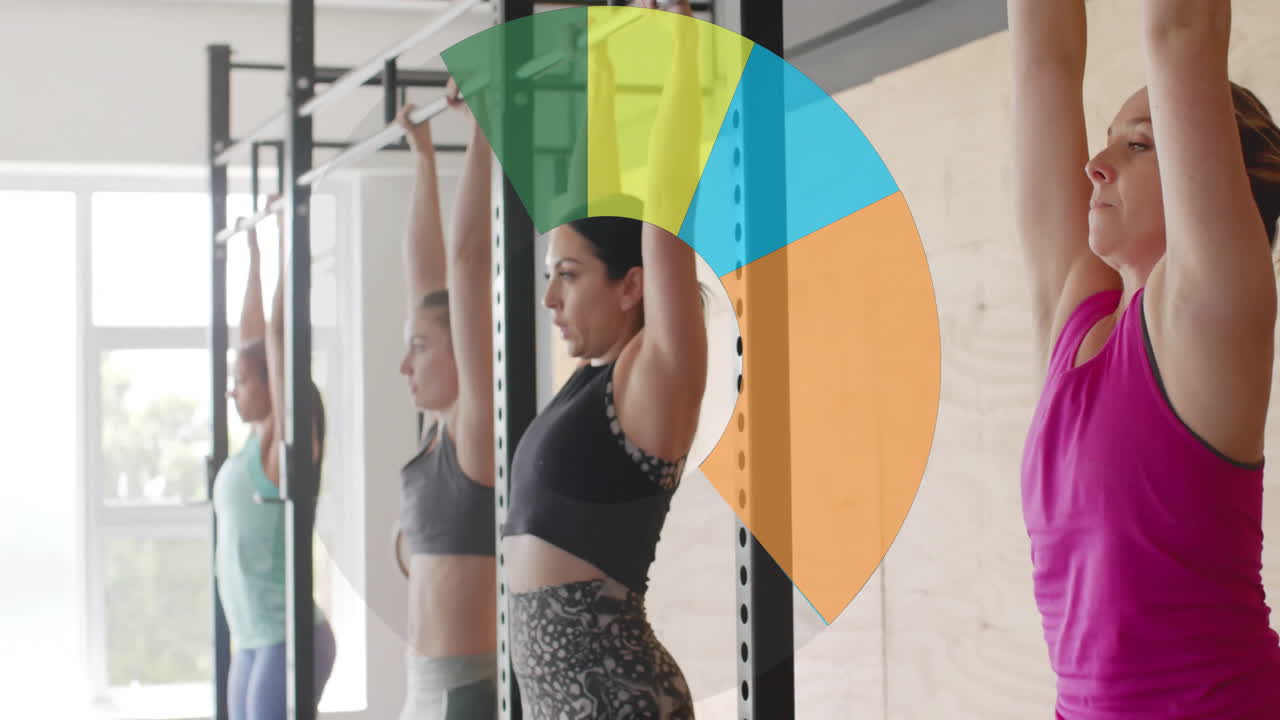 animación de diagrama sobre diversas mujeres haciendo ejercicio en el gimnasio