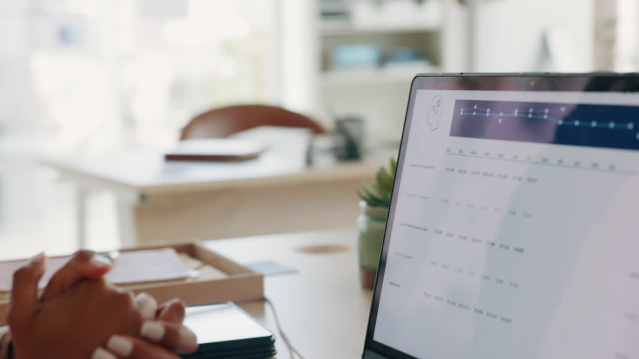 Business schedule, planning meeting