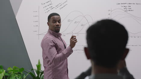 business people meeting professional businessman presenting financial training seminar showing successful marketing strategy students using smartphone recording presentation sharing online