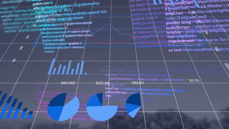 Animation-of-statistics-and-financial-data-processing-over-grid