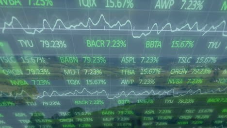 semi-transparent financial data being overlaid on riverside fields, showing tickers and line graphs