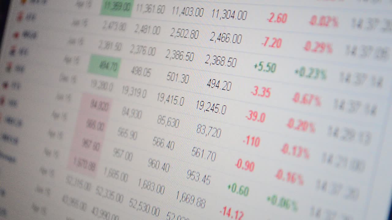 Papan bursa saham. Bursa saham
