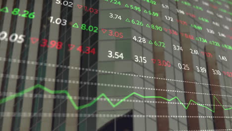 Animation-Der-Börse-Und-Diagramme-über-Der-Stadtlandschaft