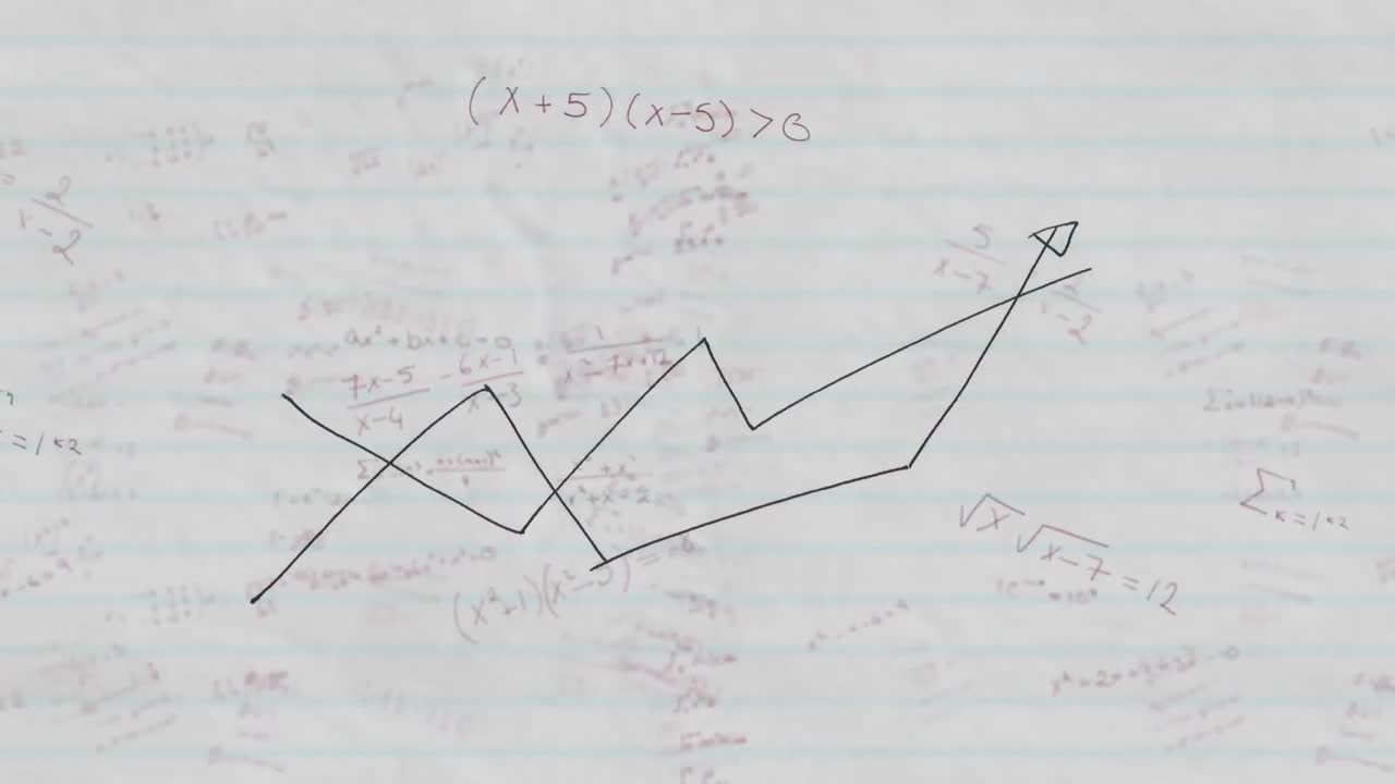 Animation of graphs over math formulas on white background
